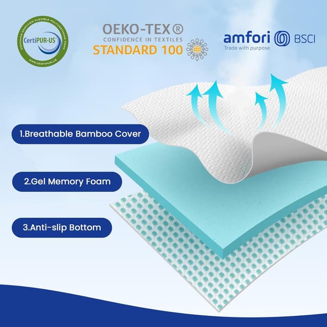 Detalle 2 de Czpalo Gel Memory Foam Mattress Topper