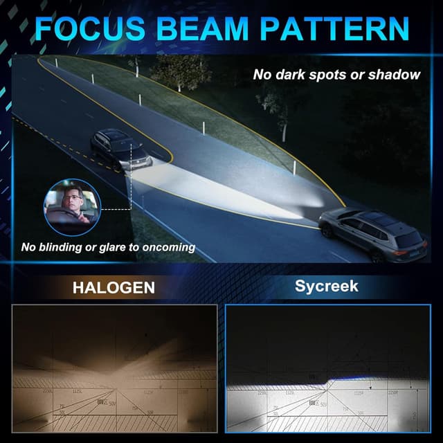 Detalle 2 de Sycreek Lampadine LED H1 12V 6500K bianco freddo, 30.000 lm IP68 (plug-n-play)