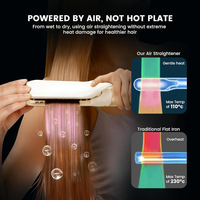 Detalle de GLAMUP 6 in 1 Multi Hair Styler with Coanda Tech AutoWrap & Hair Dryer Brush (Gift Set)