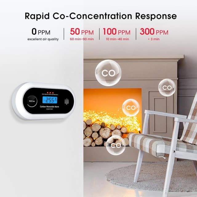 Thumbnail 3 de KARUOTOP Carbon Monoxide Detector 10‑year ⛑