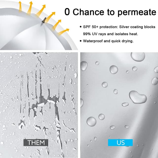 Thumbnail 3 de G4Free Ultimate 62 pollici ombrello da golf ☂