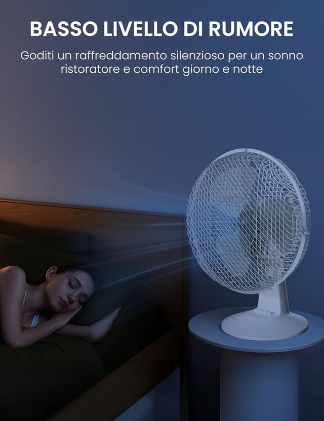 Detalle de COMFEE' CFT40PW00A2 ventilatore da tavolo 40 cm con oscillazione 90° e 3 livelli di velocità