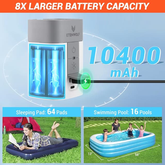 Detalle de ETENWOLF Air 5 Pro Max Portable Electric Air Pump (10400 mAh) with Camping Light