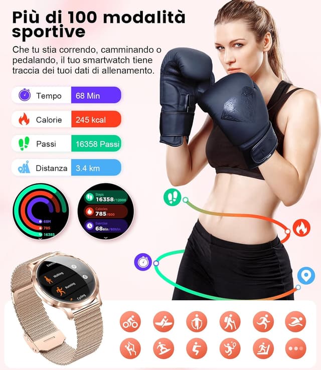 Detalle de HIRREO Smartwatch da donna sottile 7,9 mm con display 1,32” AMOLED, chiamate Bluetooth e monitoraggio salute