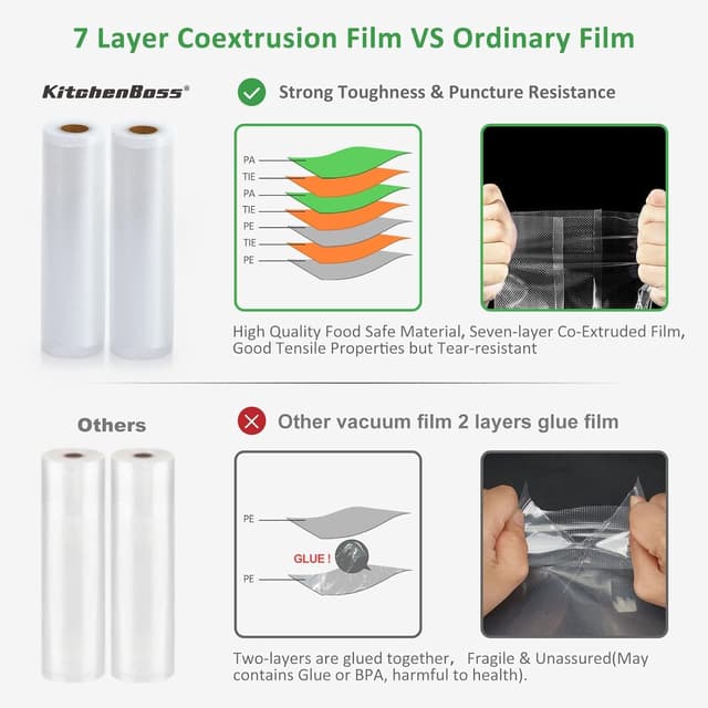 Thumbnail 6 de KitchenBoss Sacs Sous Vide 3 Packs 20/28x300cm