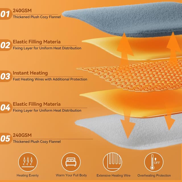 Thumbnail 2 de Olycism Coperta elettrica 180x200 cm grigio