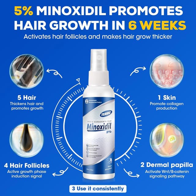 Thumbnail 2 de TEADZ 5% Minoxidil Intense Hair Growth Serum 2.82 oz