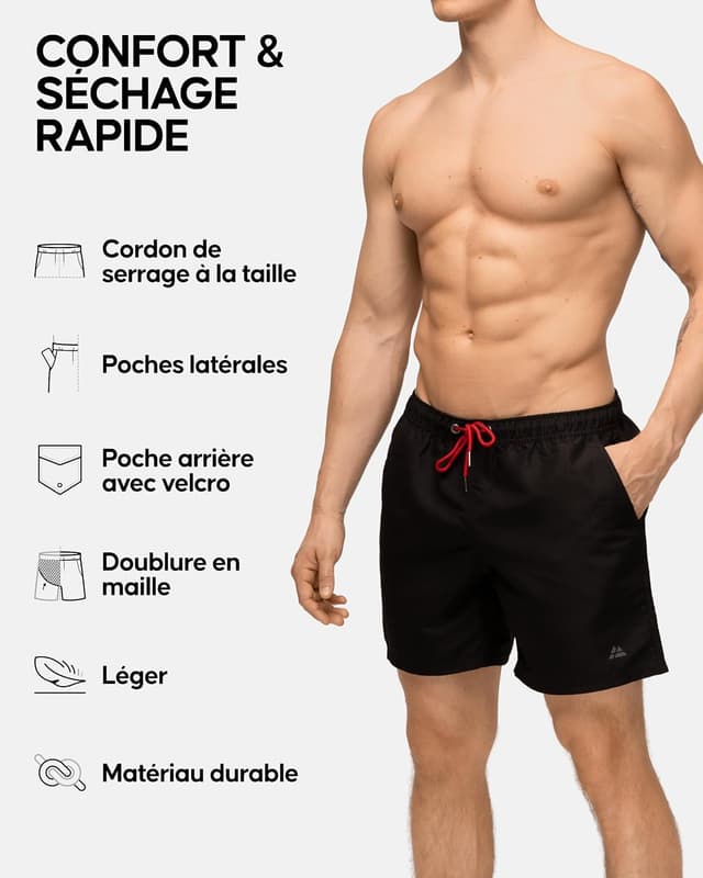 Detalle 2 de DANISH ENDURANCE Short de Bain Léger