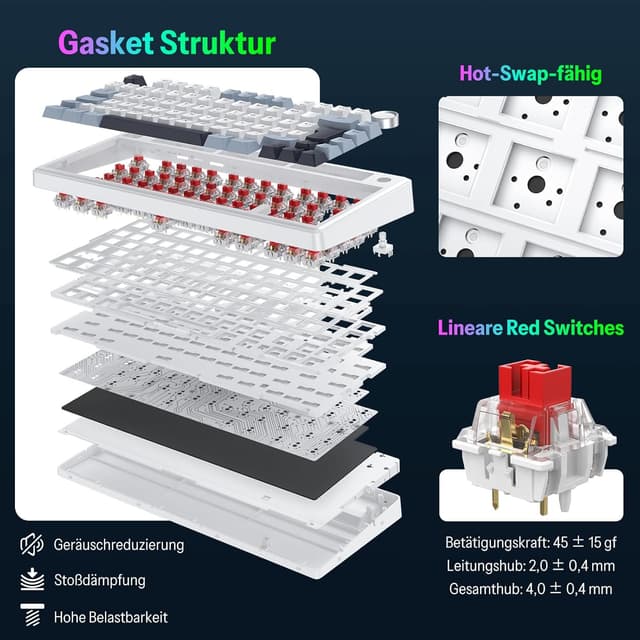 Detalle 2 de OMOTON MK211 mechanische Tastatur 4000 mAh ⌨