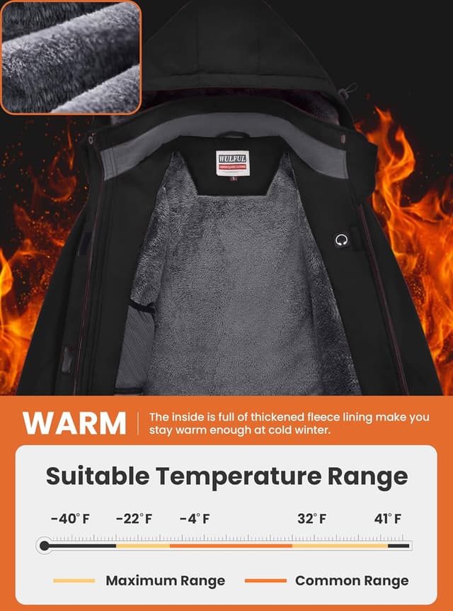 Detalle 2 de WULFUL Women's Waterproof Ski Jacket — Warm Hooded Coat