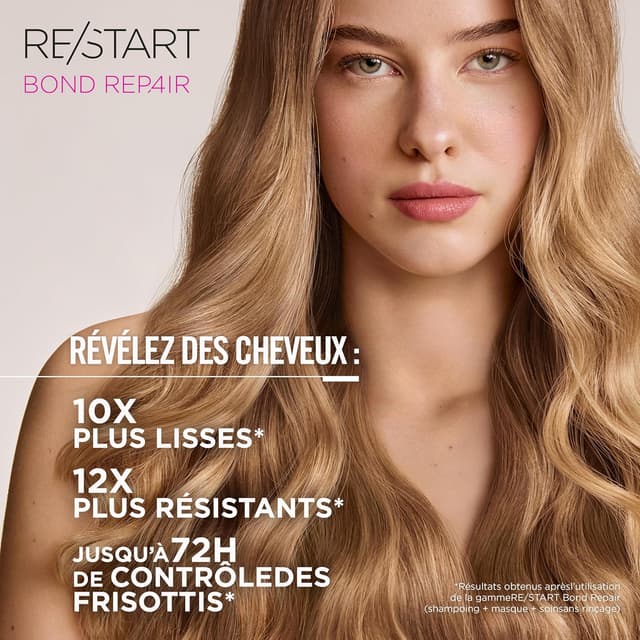 Detalle de Soin 2-en-1 Pré-Shampoing & Soin Sans Rinçage RE/START Bond Repair (150 ml)