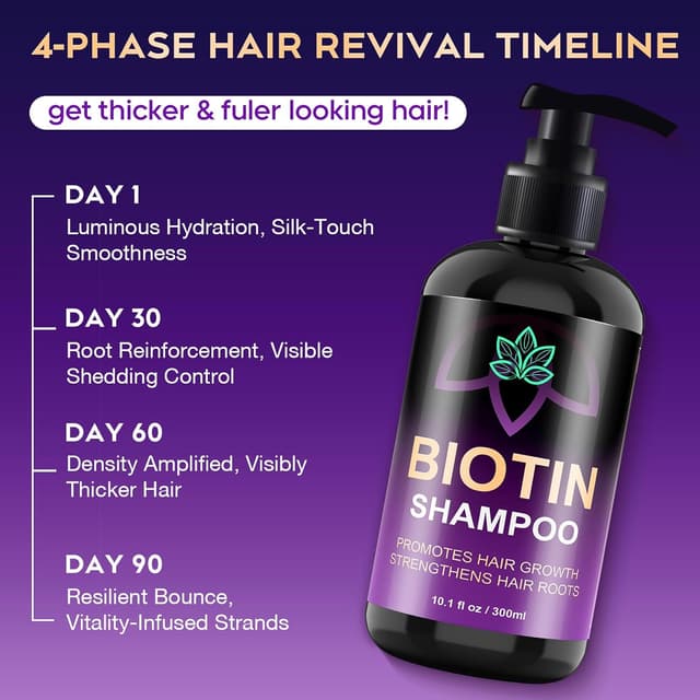 Thumbnail 5 de Biotin Hair Growth Shampoo 10.1 Fl Oz