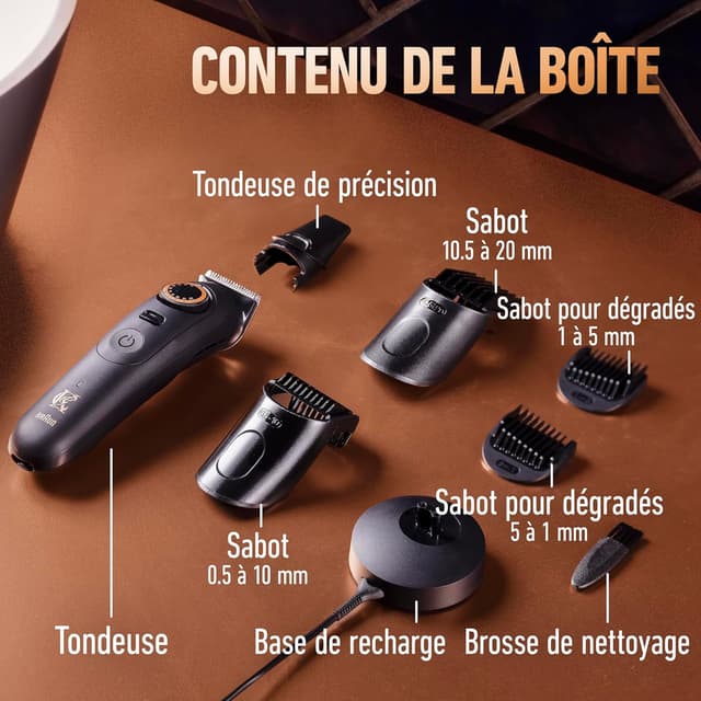 Detalle 2 de King C. Gillette Tondeuse Barbe PRO MAX sans fil – 40 réglages et 4 sabots interchangeables, coffret homme