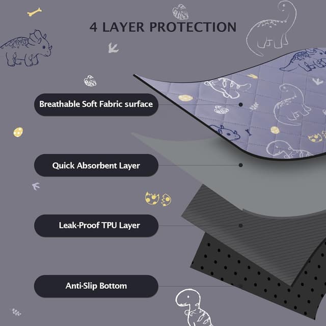 Thumbnail 3 de IEUUMLER Washable Pee Pads 80x90 cm 2 Pack