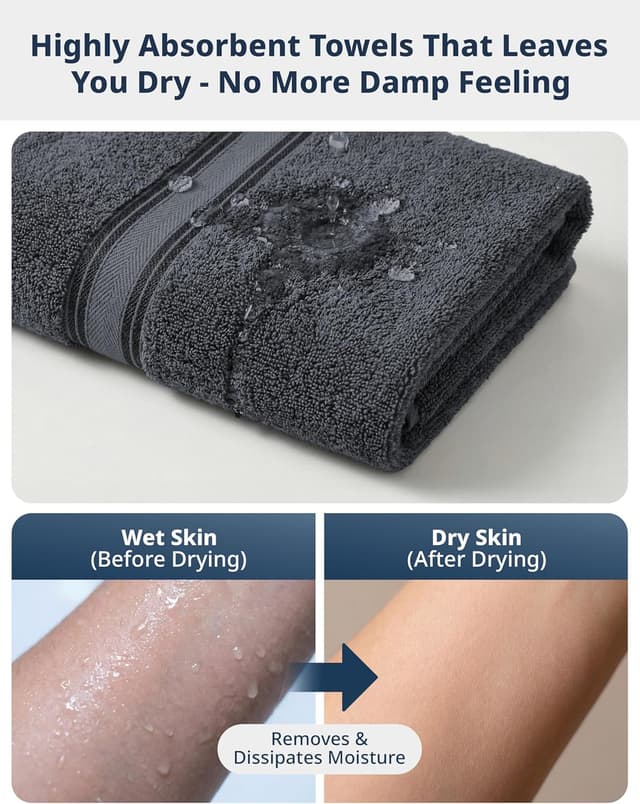 Detalle 2 de LANE LINEN Luxury Bath Towels Set (6-Piece) in Cool Grey, 100% Cotton Zero-Twist