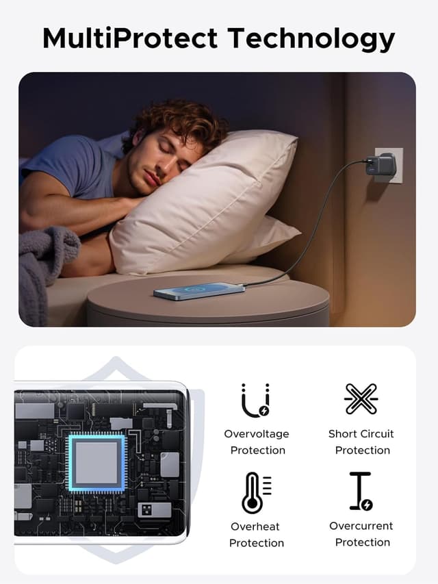 Thumbnail 6 de UGREEN 45W USB C Charger Plug for iPhone and iPad