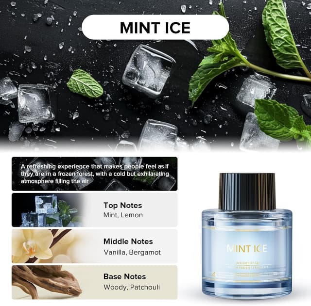 Detalle 2 de Ceeniu Car Air Fresheners F26/F39 Dedicated Perfume Refill (45ml) — Mint Ice Scent