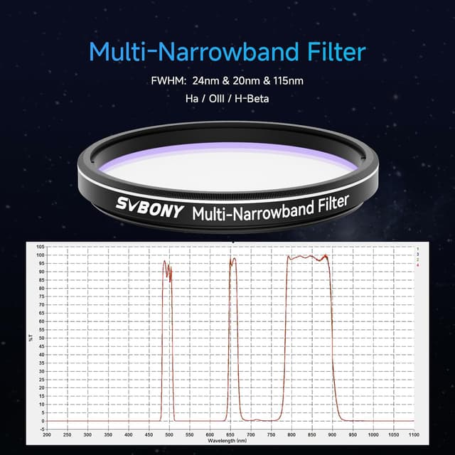 Detalle de Svbony SV240 NIR 2" multi‑bandpass telescope filter