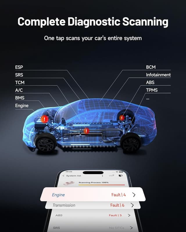Detalle de TOPDON TopScan Pro OBD2 Scanner 13+ Resets