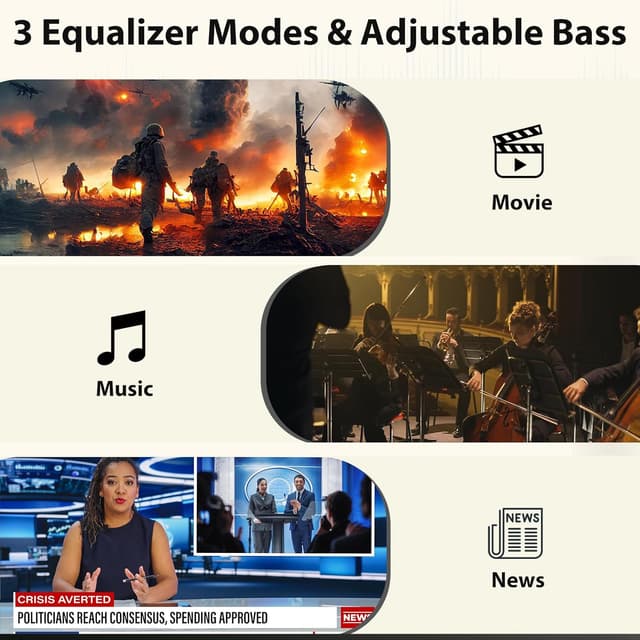 Thumbnail 4 de Wohome Sound Bar 2.1 Channel Bluetooth 5.3