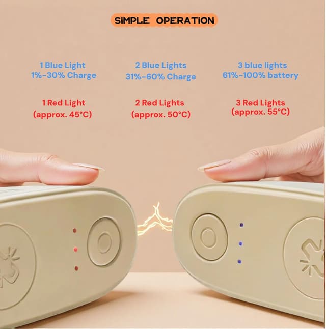 Detalle de krovxom Hand Warmers Rechargeable 2 Pack – electric pocket heater with 3 heat levels