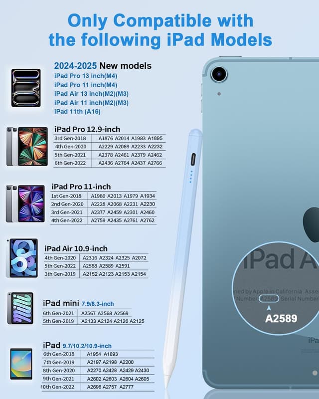 Detalle 2 de Dogain Stylus Pen for iPad (2018–2025) with Type-C Charging – Palm Rejection, Tilt Sensitivity & Extra Tips (Gradient Blue)