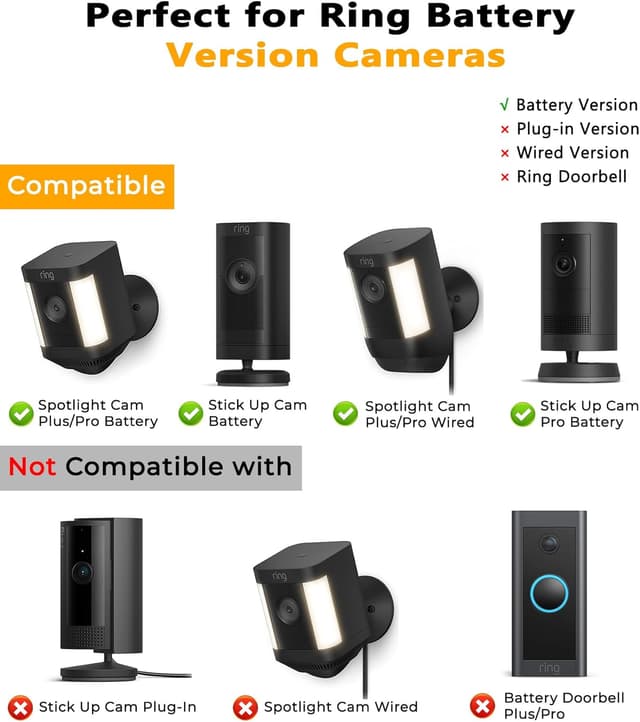 Thumbnail 3 de 8W Ring Camera Solar Panel Kit with 2 Chargers