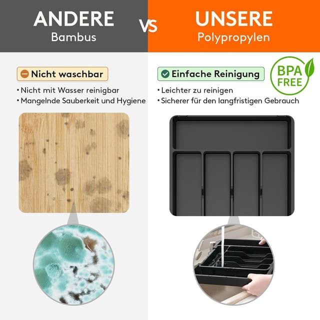 Thumbnail 4 de Lifewit Besteckkasten verstellbar 41 cm 🍽