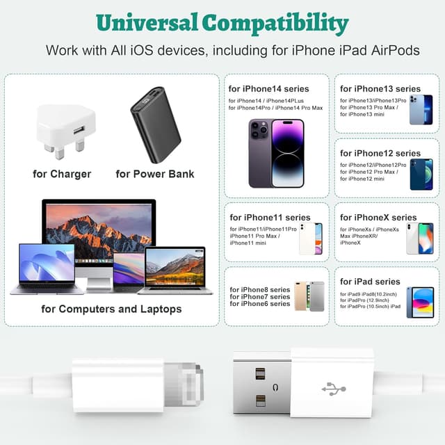 Thumbnail 6 de BSTOEM 2Pack Lightning to USB Charger Cable (MFi Certified) – 2M + 2M