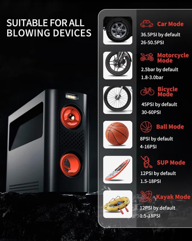 Thumbnail 4 de WindGallop Digital Tyre Inflator 12V Air Pump ⛽