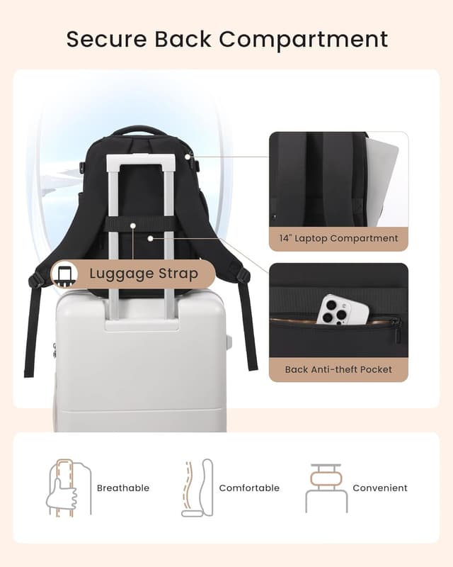 Thumbnail 4 de LOVEVOOK Ryanair Handgepäck Rucksack 40x30x20 cm