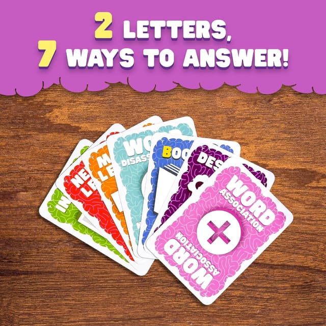 Thumbnail 5 de Format Games Noggin card game โ Ages 12+ ๐ฒ