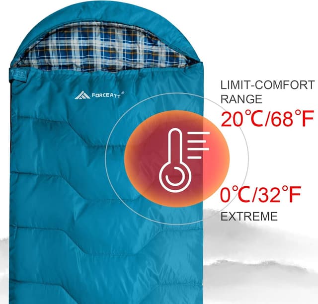 Detalle de Forceatt Sacco a Pelo 4 Stagioni in flanella, da -8°C a 15°C (1,45 kg) per adulti