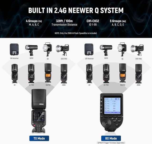 Detalle 2 de NEEWER Z880-N 76Ws 2.4G TTL Speedlite Flash for Nikon with diffuser & adapter