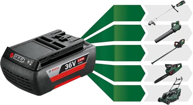 Thumbnail 2 de Bosch AdvancedLeafBlower 36V750 Soplador a batería 36 V, 2,8 kg 🍃