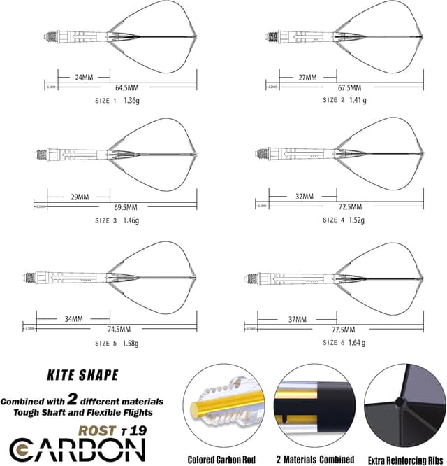 Detalle de CUESOUL Rost T19 en carbone (tige + vol de fléchettes intégrés) vert foncé – lot de 3