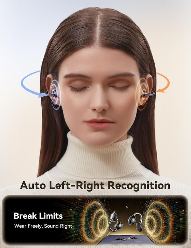 Thumbnail 3 de JOYROOM OE3 Open-Ear Earbuds 4.9g