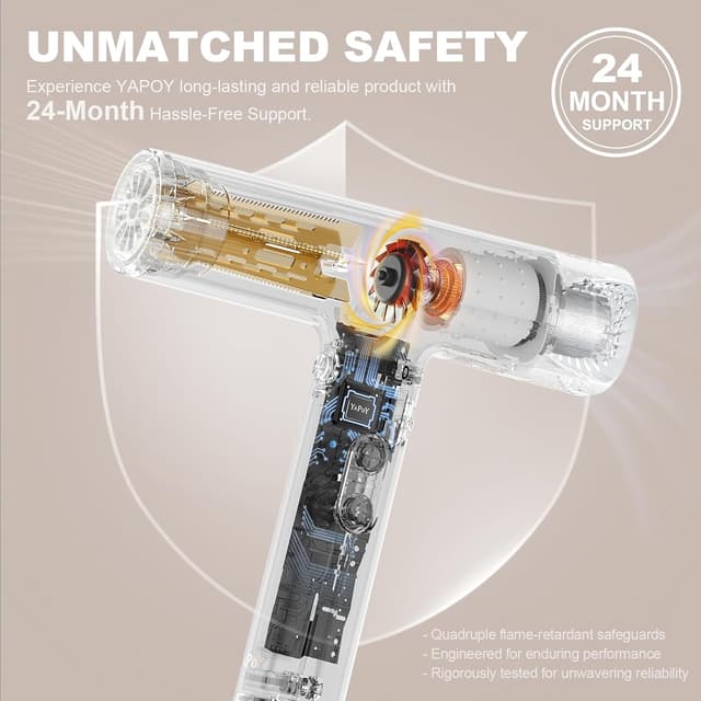 Thumbnail 5 de YAPOY Professional Hair Dryer 110,000 RPM