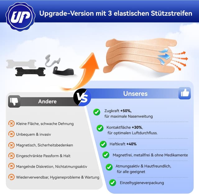 Detalle 2 de Nasenpflaster Schnarchstopper 80 Stück