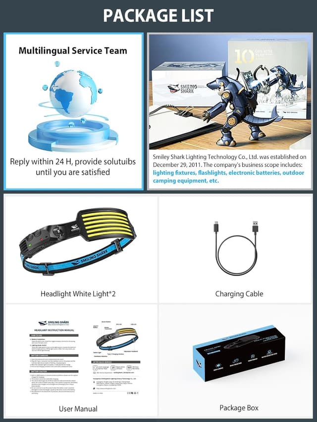 Thumbnail 6 de Smiling Shark lampe frontale LED rechargeable (lot de 2) avec capteur de motion et étanchéité