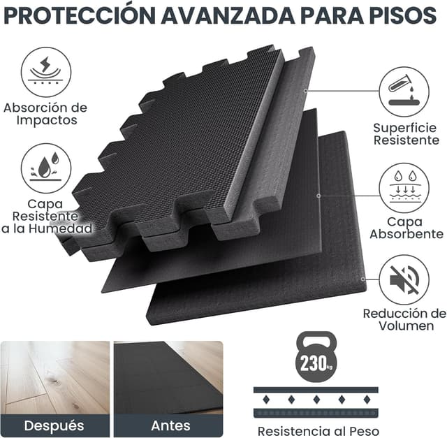 Detalle 2 de Ultrasport Suelo Gimnasio EVA Puzzle 5 m²