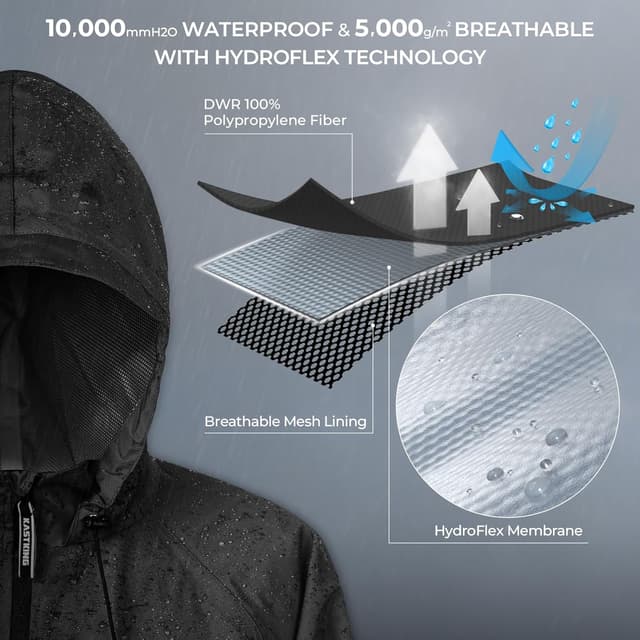 Detalle de KastKing HydroSense rain suit 100% polypropylene