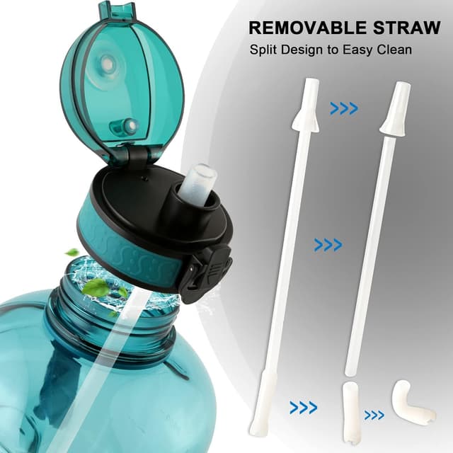 Detalle de GEMFUL 3 L Motivational Water Bottle with Straw & Handle (Cyan) – BPA-free leak-proof hydration jug