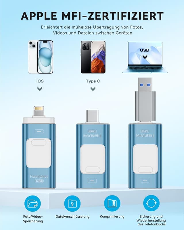 Detalle 2 de ROSPE USB Stick 128 GB für iPhone 3-in-1 Speicherstick