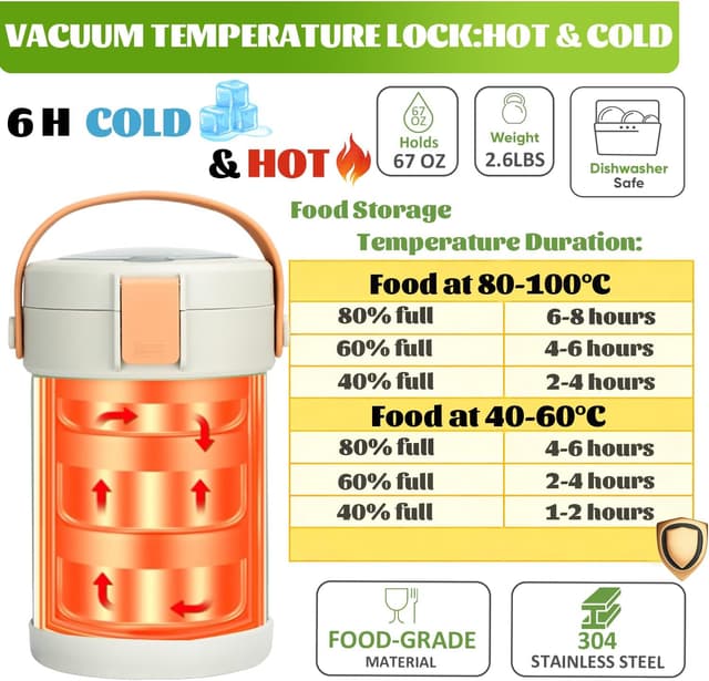 Detalle 1 de 67oz Thermo 2L 3‑Layer Hot Food Jar 🍱