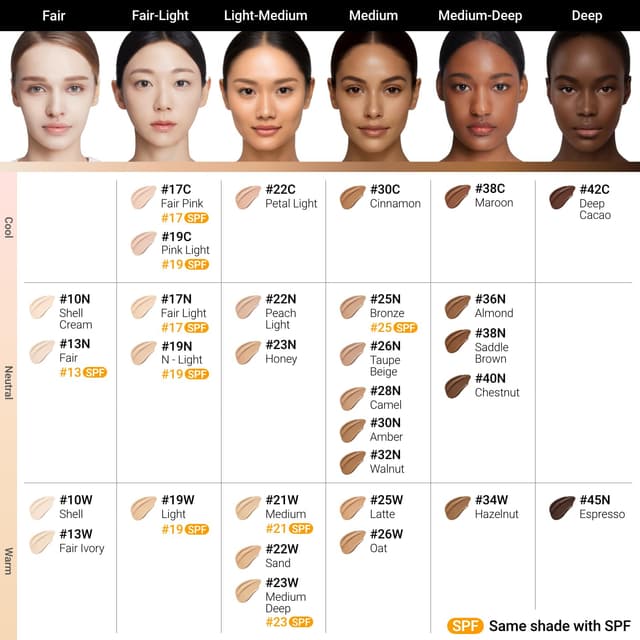 Thumbnail 5 de JUNG SAEM MOOL Essential Skin Nuder Cushion SPF 50