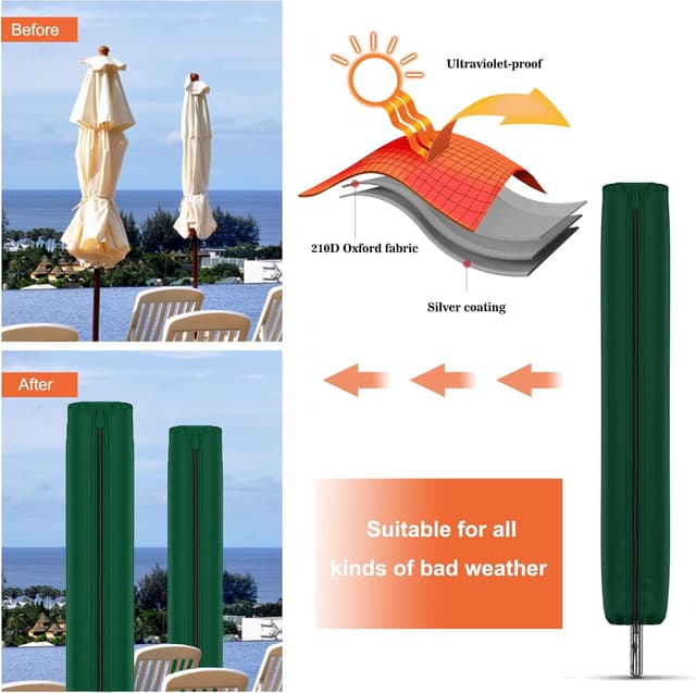 Detalle 1 de Newthinking rotary washing line cover 420D