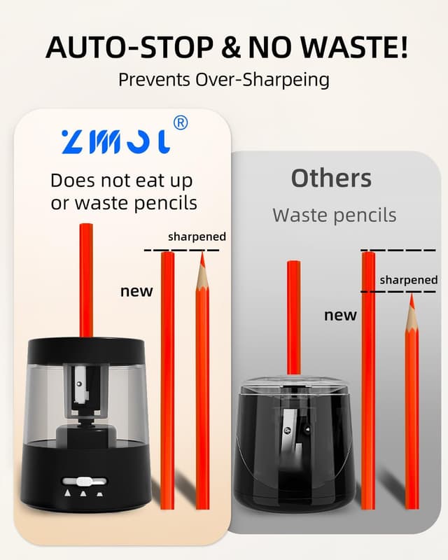 Thumbnail 5 de ZMOL Electric Pencil Sharpener 6-8mm