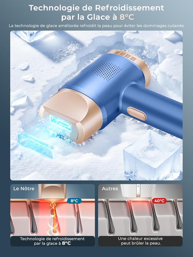 Detalle 2 de Blau Épilateur Lumière Pulsée 9 niveaux