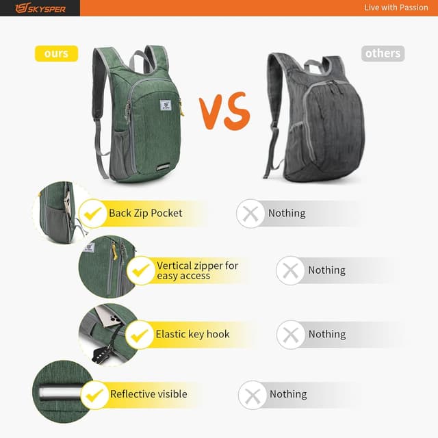 Detalle 1 de SKYSPER Small Daypack 15L hiking backpack